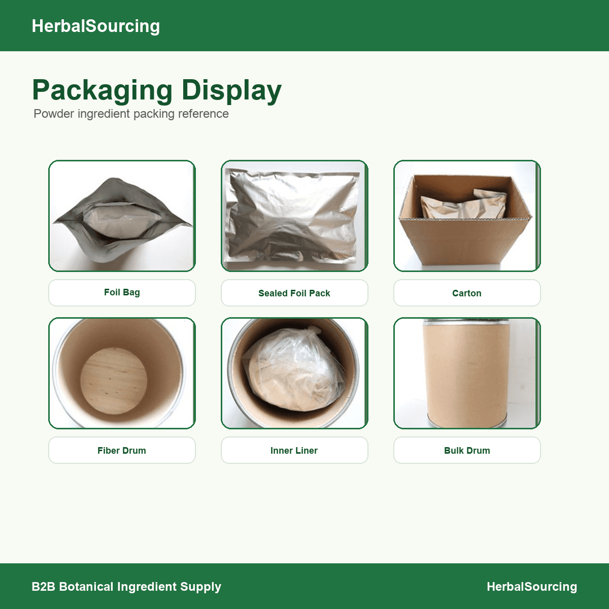 Foil bag carton and fiber drum packaging reference for powder ingredients